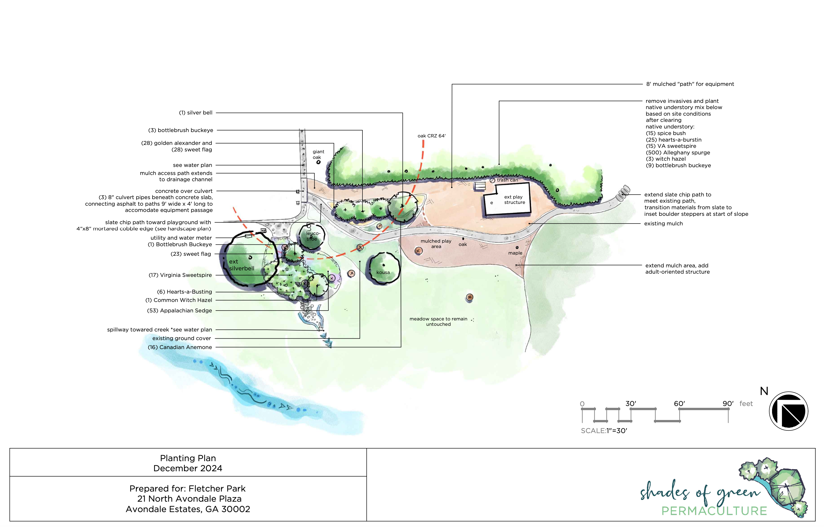 Fletcher Park Planting Plan